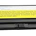 LIBOWER Notebook battery for LENOVO ThinkPad X230 X220 X220i X220s for Lenovo 0A36281 0A36282 0A36283 42T4863 42Y4864 42T4867 42T4902 42Y4940 11.1V 4400mAh Li-ion (Black)