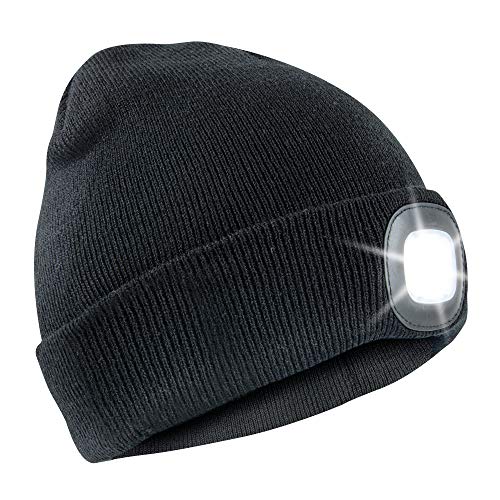 Hats \u0026 Caps 