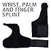 MedicHelp Trigger Finger and Hand Immobilizer Splint for Thumb, Wrist and Palm | Brace for Carpal Tunnel, Tendonitis, Arthritis, Soft Tissue Injuries | Breathable Fabric with Strong hook and Loop