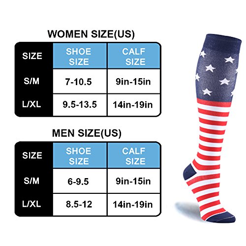 image for HLTPRO Compression Socks for Women & Men - Knee High Socks for Running