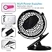 sanipoe Clip on USB Desk Fan, 4400mAh Rechargeable Battery Operated Table Fan Adjustable Speeds Mini Portable Desktop Fan, Best for Baby Stroller, Car, Gym, Office, Outdoor, Travel, Camping