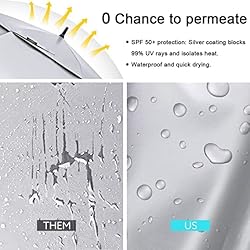 G4Free 68 Inch UV Protection Golf Umbrella Auto