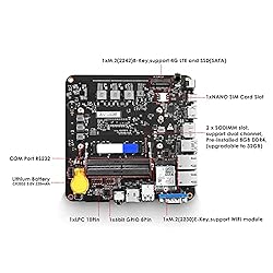 MINIX NGC-5, 8GB/256GB M.2 NVMe SSD Mini