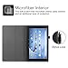 Fintie Folio Case for Fire HD 10 - Slim Fit Leather Standing Protective Cover with Auto Wake/Sleep for Amazon Fire HD 10 Tablet (10.1