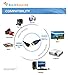 BlueRigger Micro HDMI to HDMI Cable (6FT, 4K@60Hz HDR, Male to Male, 3D, 18Gbps Cord, ARC) - Compatible with GoPro Hero 7/6, Raspberry Pi 4/5, Sony A6300 Camera/Retroid Pocket 3+, Nikon B500