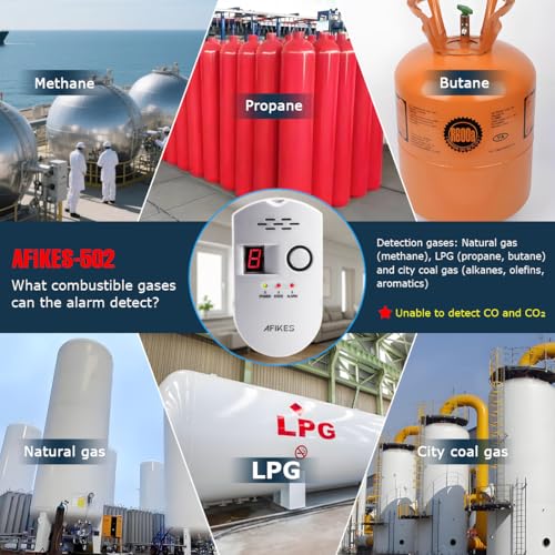 AFiKES - Gas Detectors, LPG/Natural Gas/City Gas Alarm, with Sound Alarm and LED Digital Display, Methane and Propane Butane Monitor (White)