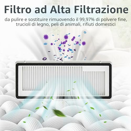 Homruich Main Brush Cover Accessories for Narwal Freo Z10, Freo Pro, Freo X Plus, Freo X Ultra,Freo Z Ultra Accessory Set, Freo Pro Main Brush Cover Spare Parts