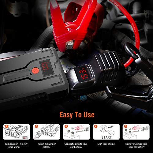 Car Jump Starter, TrekPow G39 1200A Peak 12V Battery Jumper Starter (up to 6.5L Gas/5.5L Diesel Engine) Auto Booster Jump Pack Portable with Smart Jumper Cables, QC 3.0 Phone Charger, Storage Case