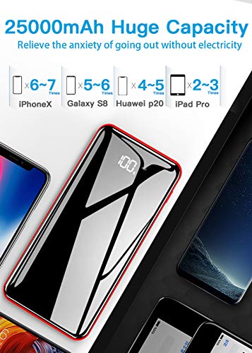 Portable Charger Power Bank 25000mAh - High Capacity with LCD Digital Display,3 USB Output & Dual Input External Battery Pack Compatible with Smart Phones,Android Phones,Tablet and Other Devices