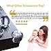 SKYLA HOMES - Clear Corner Protectors (28-Mix-Pack) | High Resistant Adhesive Gel | Best Baby Proof Corner Guards | Stop Child Head Injuries | Tables, Furniture & Sharp Corners Baby Proofing