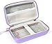 Women’s Epilator Case for Philips Satinelle Advanced Wet & Dry Epilator, Prestige Bre650, Deess Permanent Hair Removal, Flawless Legs Women Hair Removal, Braun SIL-epil9 9-579