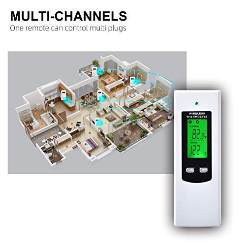 Hycency Wireless Programmable Thermostat Plug, Automatic Heating