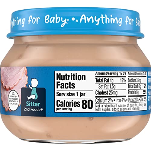 Gerber Purees 2nd Foods, Ham & Gravy, 2.5 Ounce Jars (Pack of 20