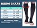Doc Miller Toeless Compression Socks for Women and Men – 2 Pairs, 20-30mmHg, Open Toe, Knee High Support Socks for Travel, Work, Maternity, Sports, Standing, Daily Wear & All-Day Comfort
