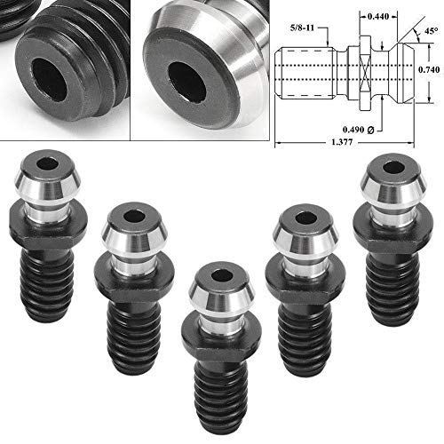 1 Retention+TBVECHI+Short+Degree+CAT40