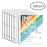 Sheet Protectors Page Protectors Economy Clear Sheet Protectors Letter Size, 3 Hole,Acid Free, 100 Piece