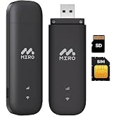 MIRO UF1 4G LTE WiFi USB Network Adapter 150Mbps Speed, Dual SIM/SD Slots Wireless Dongle, Wi-Fi Stick USB2.0 Interface WiFi Adapter for Desktop PC Laptop