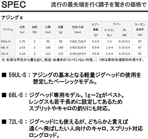 ダイワ Daiwa アジングロッド スピニング アジング X 68l S 釣り竿 B01ax8dw4e 3 679円 大人気 New Arrival 最安値挑戦 年中無休 高品質 通販