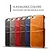 Iphone 6 Plus/6S Plus Wallet Phone Case, Slim Leather Back Case Cover With Credit Card Holder Blue Case