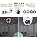 HDView 2.4MP 4-in-1 HD (TVI/AHD/CVI/960H) 1080P Outdoor Wide Angle 2.8mm Lens Black Film Technology Better IR Night Vision Turbo Platinum Dome Camera White