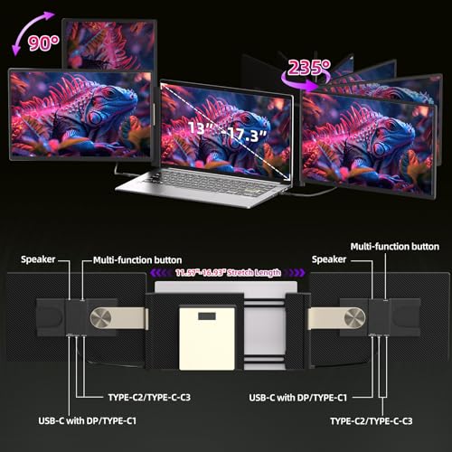 Triple Screen Laptop Monitor Extender - 16-inch FHD 1200P Plug & Play Portable Monitor for Laptop Screen Extender 235° Rotation for Work/Travel/Conference/Study