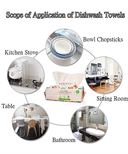 Kitchen-paper-towel-Household-Kitchen-TowelsReusable-Cleaning-WipeDisposable-Cleaning-Cloth-Kitchen-Dish-Cloth-washTowels-Dish-Rags-80-Sheets