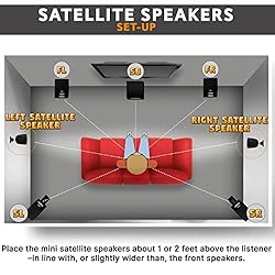 PyleUsa Mini Satellite Speaker - 3'' Surface-Mount