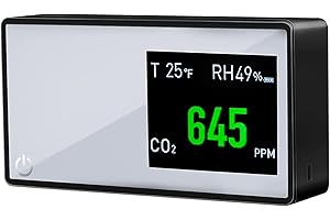 ABIAOPURE Indoor Air Quality Monitor, 3 in 1 Carbon Dioxide Detector Portable, NDIR Sensor, CO2 Monitor Rechargeable, 400-5000 ppm Temperature(°F) and Humidity Meter for Home