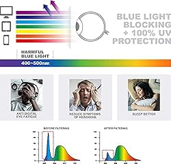 MIYUI JAPAN Multi Focus Progressive Reading Glasses