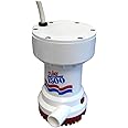 Rule Bilge Pumps, 1500 GPH Non-Automatic