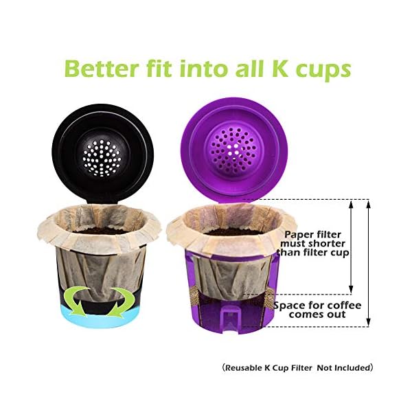 Keurig 2.0 coffee maker image