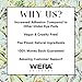 Under Eye Patches by Wera Skincare | Anti-Wrinkle + Heavenly & Hydrating Collagen | Depuffing & Rejuvenating | Reduces Dark Spots | Increased Adhesion & Hydration + Vegan & All-Natural (15 Pairs)