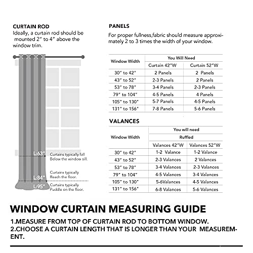 Deconovo Grey Curtains 84 Inch Length, Room Darkening Curtains, Thermal