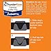 ThunderEase Calming Pheromone Collar Clip | Powered by ADAPTIL | Use on Standard Dog Collars (Large (for Dog Collars up to 1-inch Wide)
