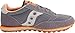 Saucony Originals Men's Jazz Low Pro Vegan Sneaker,Charcoal/Orange,9.5 M US