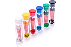 EASYTODENTA Gutta Percha Point 02 Taper Dental Endo Endodontic Paper Points for Root Canal Filling (#45-80 Assorted)