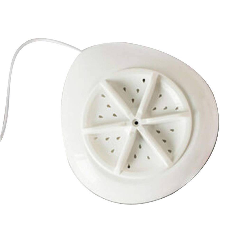 Which Is The Best Water Drip Filter Travel