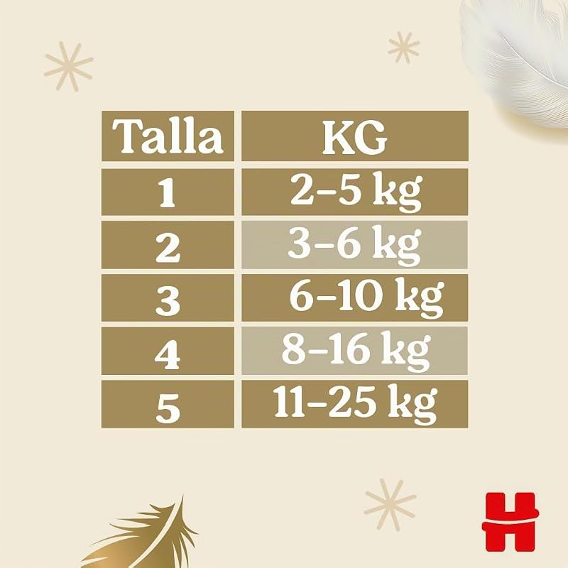 Extra Care Pañales para Recién Nacido con diseños Disney Talla 1 (2-5 kg)160 pañales, con almohadillas suaves y 2 zonas absorbentes