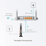 TP-Link TD-W9970 VDSL ADSL Modem Router 300Mbps WiFi 4G USB 2.0 WAN LAN Ports view 5