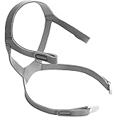 PalpitateC Large F40 Replacement Headgear Compatible with res med Airfit F40 Full Face Mask for Adjustable Home Mask Headband with 2 Magnetic Headgear Clips 1Pack