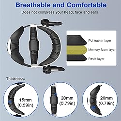 Head Strap for Oculus Quest 2, Adjustable