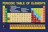 Updated Periodic Table With New 2016 Elements Educational Chart Poster 36x24