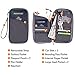 RFID Blocking Passport Holder-Travel Passport Wallet Document Holder Organizer with Removable Strap for Men & Women