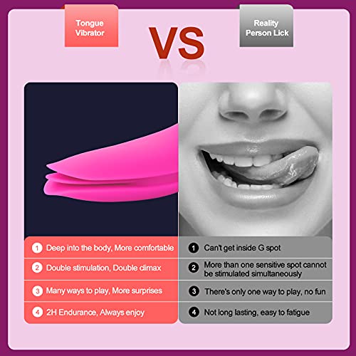 Clitoral Licking Tongue Vibrator, G Spot Tongue Vibrator Double Motor with 10 Vibration Modes and 6 Tongue Licking Modes, Sex Toy for Women Stimulator Nipple Clit Anal, Rechargeable&Waterproof