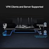 TP-Link AX3000 Dual-Band Wi-Fi 6 Router view 6