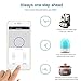 DEKINMAX WiFi Smart Plug Outlet,Compatible with Alexa Echo,Wireless Energy Monitoring Socket with Timing Function,Remote Control Light Switch,Control Your Devices from Anywhere , No Hub Required