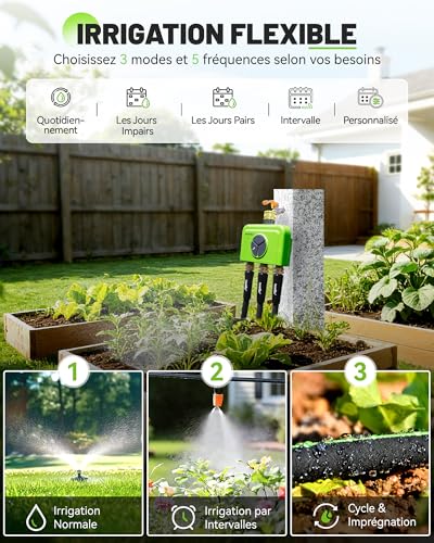 RAINPOINT 3 Zone WiFi Watering Timer with Hub, Connected Watering Timer, Brass Input, App and Voice Control, Automatic Rain Delay for Garden and Lawn
