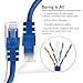 GEARit 50-Pack, Cat 6 Ethernet Cable Cat6 Snagless Patch 1 Foot - Snagless RJ45 Computer LAN Network Cord, Blue - Compatible with 5 Port Switch POE 5port Gigabit