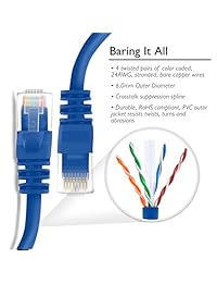 GearIT paquete de 100 cables de Ethernet Cat 6 de 1 pie con agarre   Cable RJ45 para red LAN, color azul   Compatible con POE de 5 puertos, Azul