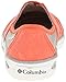 Columbia Women's Vulc N Vent Slip WMNS Casual Shoe